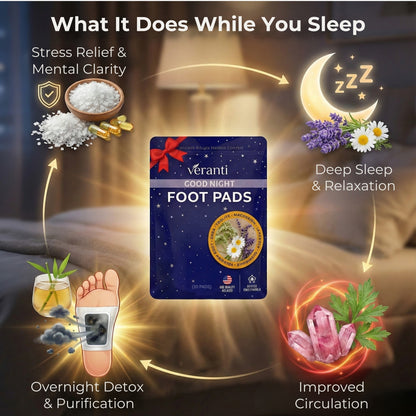 GOOD NIGHT FOOT PADS